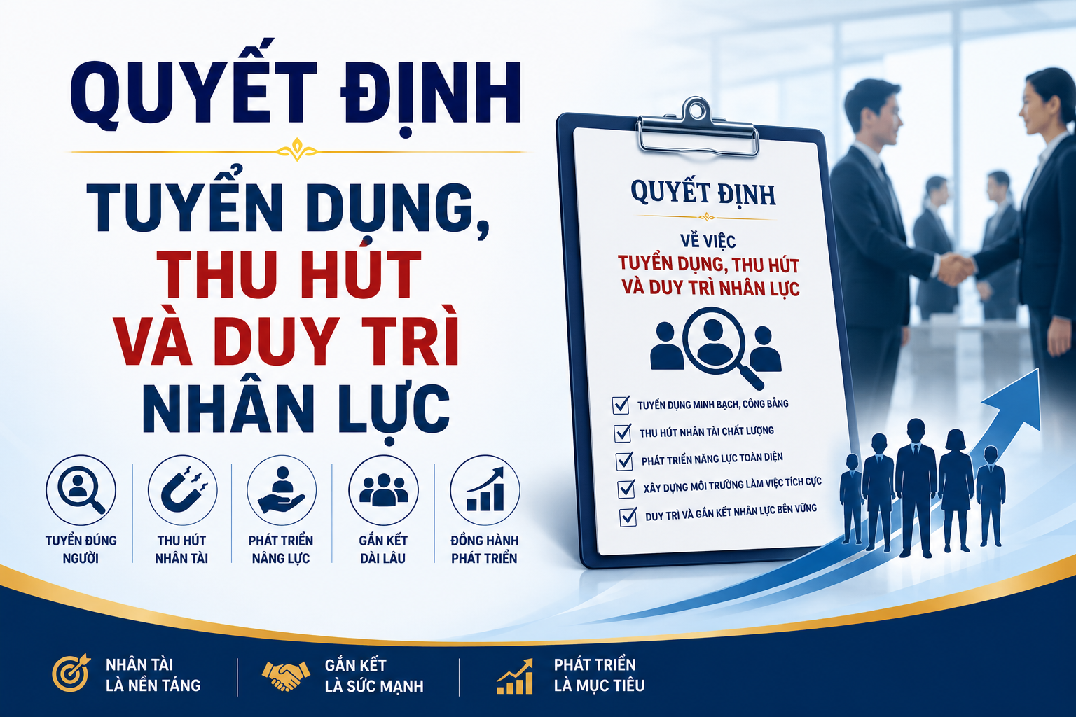 Quyết định Tuyển dụng, thu hút và duy trì nhân lực