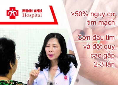 Bạn biết gì về viêm khớp dạng thấp ?