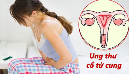 Nhiễm HPV có ảnh hưởng đến sức khỏe sinh sản của phụ nữ không?
