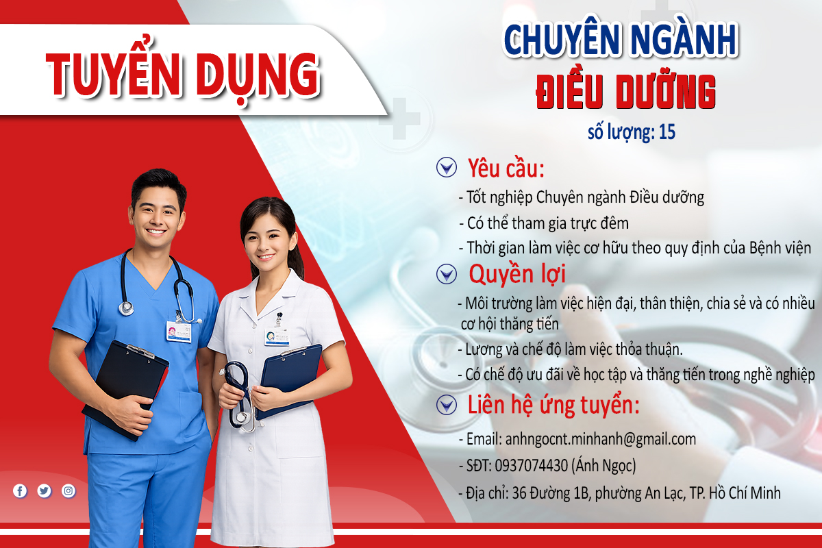 📣GÓC TUYỂN DỤNG Bệnh viện Đa khoa Quốc tế Minh Anh...
